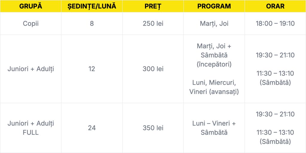 Program si preturi Muay Thai